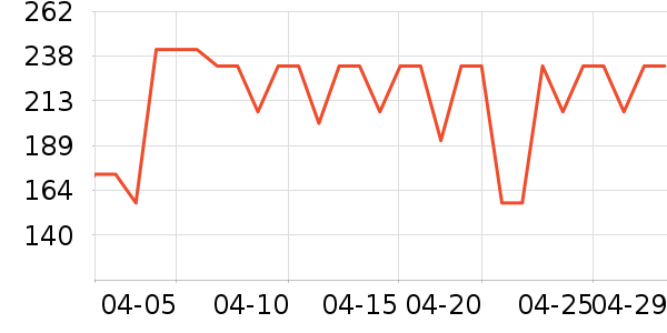 ������ͯ�˶�Ь��ʷ�۸�