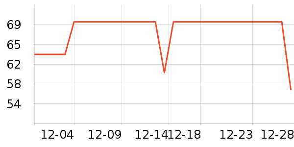 è����ʿ�ڿ���ʷ�۸�