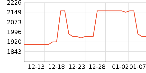 ��ţ���������ʷ�۸�