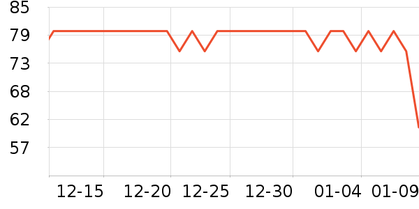 ����ţ��/��Ʒ��ʷ�۸�