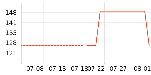 ��ӡ��Ʒ��Ʒ���� ��ʷ�۸�