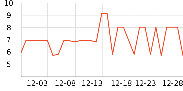 ���޳�ֽ��ʷ�۸�