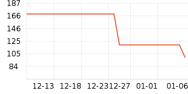 ���ϴ���ʳ��ζ��ʷ�۸�