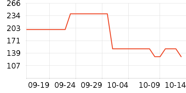 ����˹Ӥͯ˯��/������ʷ�۸�