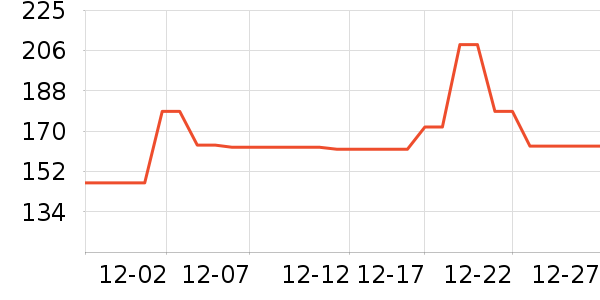 LOTOR������/������/��ҩ����ʷ�۸�