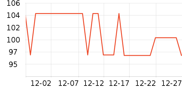 ��԰ţ��/��Ʒ��ʷ�۸�