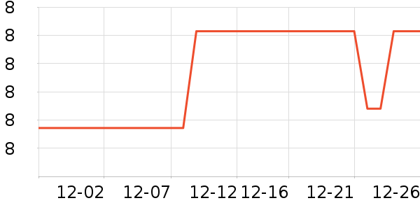 ����Ʒ�Ƴ���С������ʷ�۸�