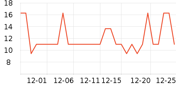 �������Ʒ��ʷ�۸�