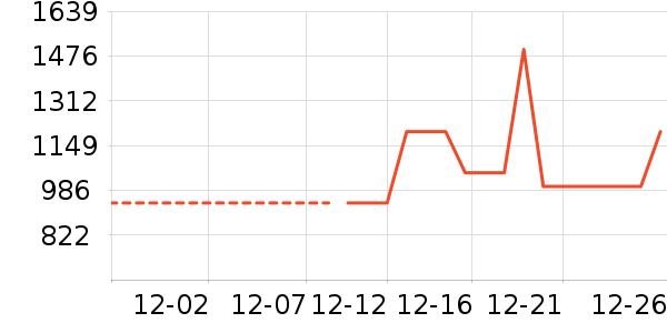 ��˾�����޷���ʷ�۸�