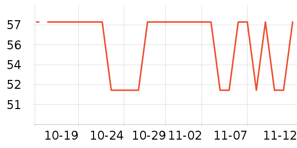 ŷ����������/ͥԺ����ʷ�۸�