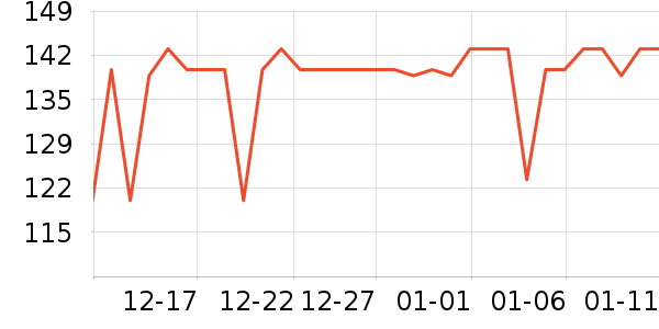 ������������ʷ�۸�