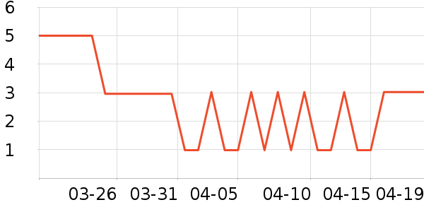 ����Ʒ�Ʊ���/ˮ��/ˮ����ʷ�۸�