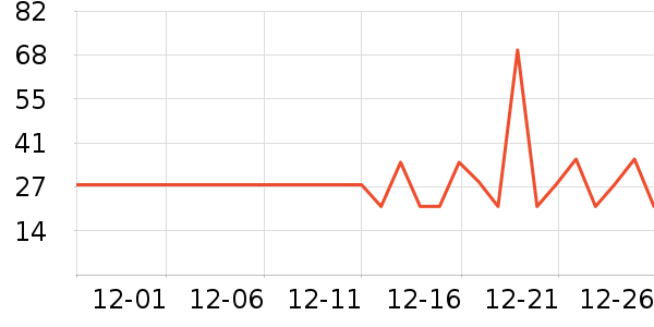 ����Ʒ���۽�/����/������ʷ�۸�