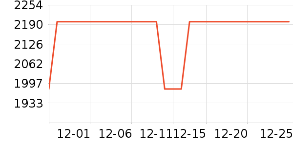 ������ˮ����ʷ�۸�