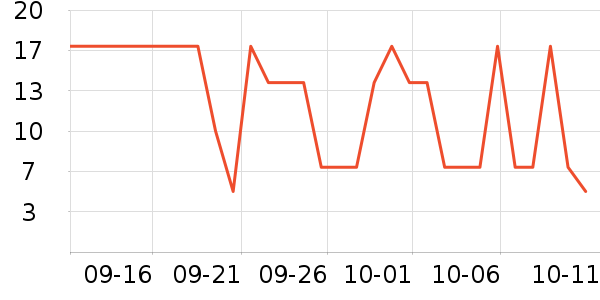 ����Ʒ�ƻ�������ʷ�۸�