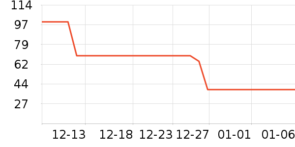 �۵�/�����ʷ�۸�