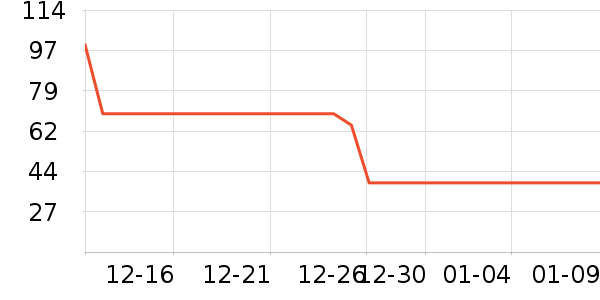 �۵�/�����ʷ�۸�