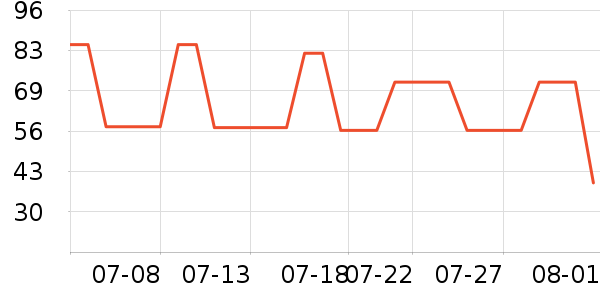 ɭ��ŮʽT����ʷ�۸�