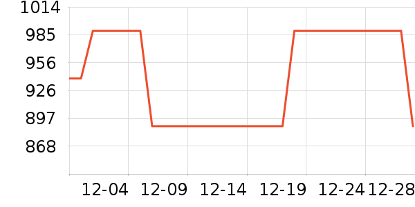 ������������ʷ�۸�