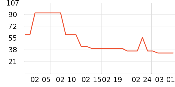 �츣������Ʒ��ʷ�۸�