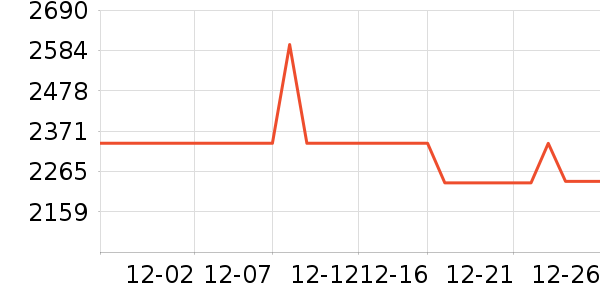 �����ֿ�����������ʷ�۸�