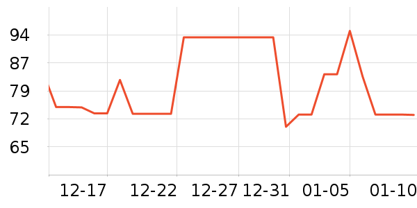 �׾Գ�������ʷ�۸�