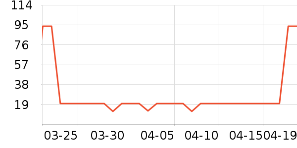 ���ȹ��߽�/����ʷ�۸�