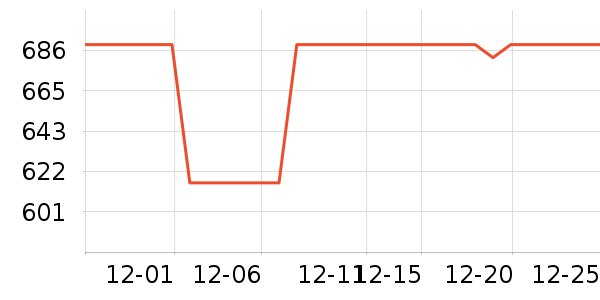 �ղ���������װ��ʷ�۸�