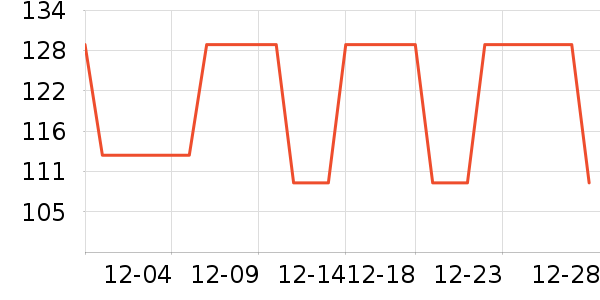 PLAYBOY����������֯��ʷ�۸�