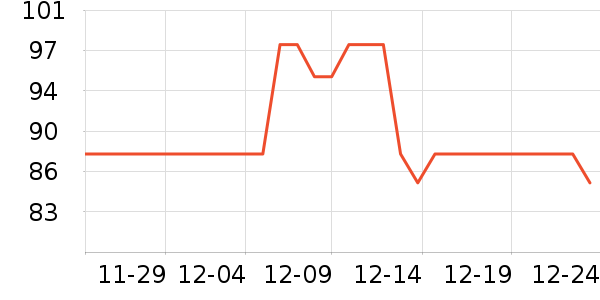 ��ɫ�ֹ�����ʷ�۸�