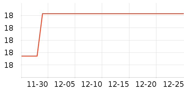 ����Ʒ���������������ʷ�۸�