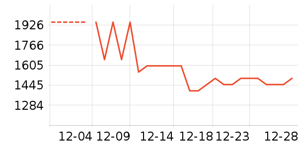 ��е����̨ʽ��������ʷ�۸�