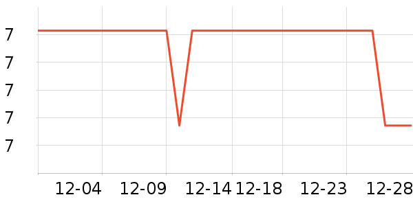 ����Ʒ�����/�˰���ʷ�۸�