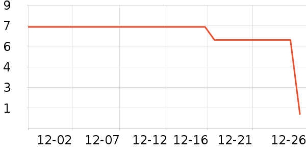 ����Ʒ������������ʷ�۸�