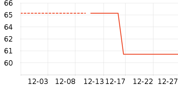 ��ŷȪ������װ��ʷ�۸�