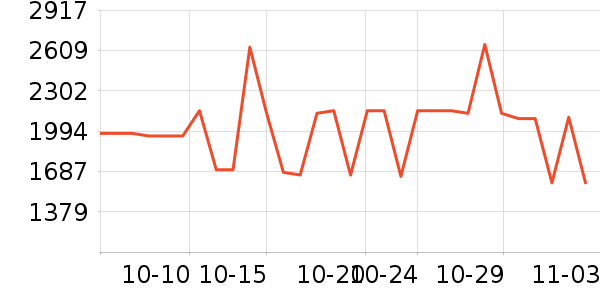 Ӱʯ���������ʷ�۸�