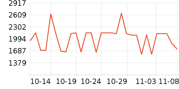 Ӱʯ���������ʷ�۸�