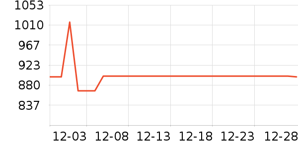 �廨������ʯ����/����/������ʷ�۸�