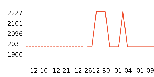 ������ͥӰԺ��ʷ�۸�