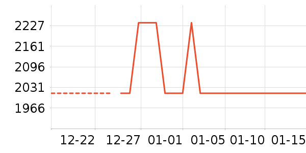 ������ͥӰԺ��ʷ�۸�