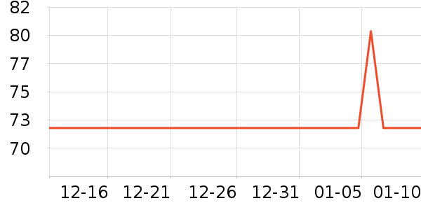 �����ֻ���ʷ�۸�