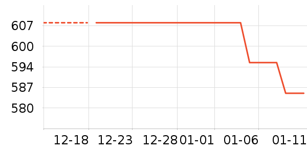 ����ʫ�����ʷ�۸�