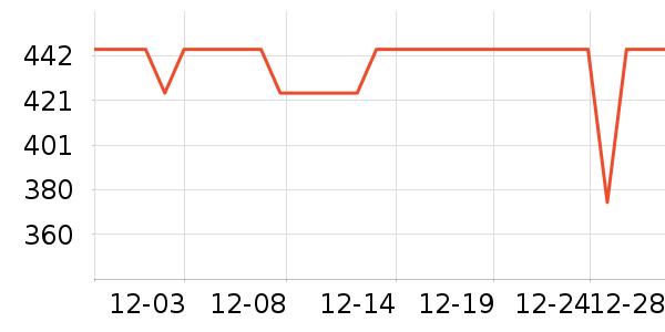 ��̨����/��/̨��ʷ�۸�