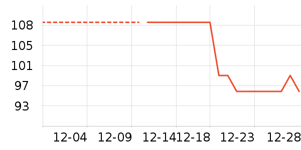 Ʒʤ��Я/�ƶ���Դ��ʷ�۸�