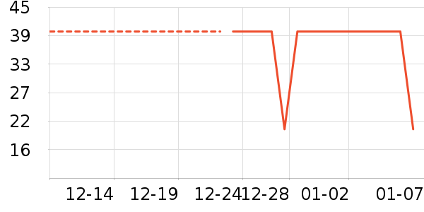 ��С±����Ʒ��ʷ�۸�