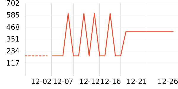 ����Ũ��׾���ʷ�۸�