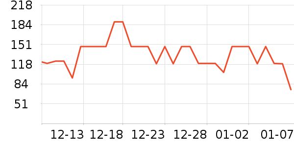 ������ʿ��Ь��ʷ�۸�