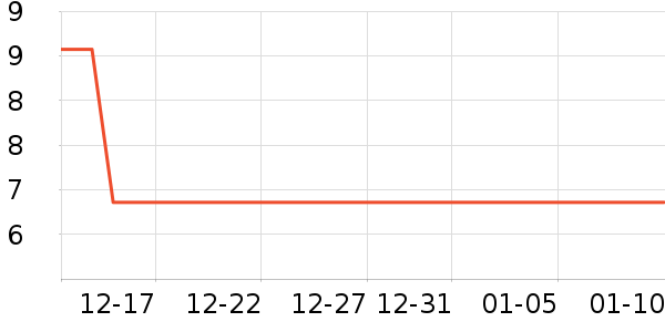 ��¶ʿϴ��Һ��ʷ�۸�