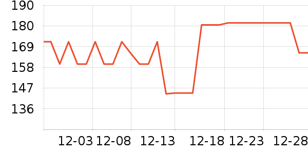 СƤ�׷�/�׺�/������ʷ�۸�