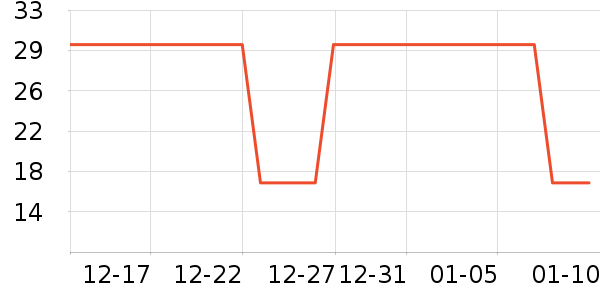 ��ʳ���۽�/����/������ʷ�۸�